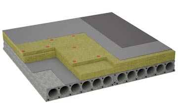 considerations of Market Weston flat roofing insulation