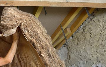 Market Weston pitched roof insulation costs